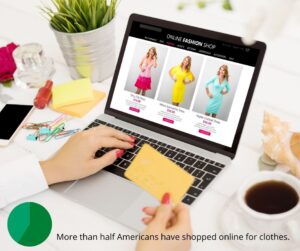 Online clothes shopping graphic